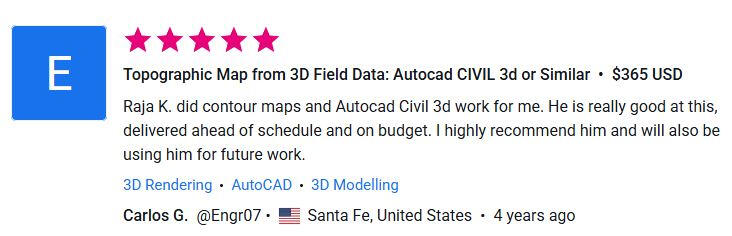 Five Star Testing Reviews Five Star Trusted Ratings