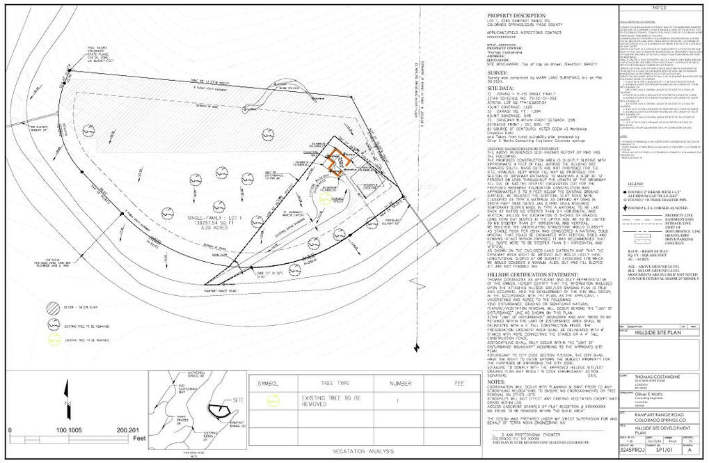 This Site Plan was Built Backward and turned the house into a legal home.